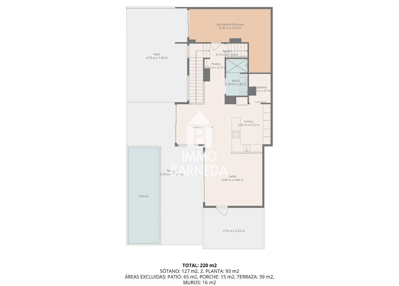 Villa moderna con vistas al mar, piscina infinita y licencia turística – Roses, entre Canyelles y Almadrava.