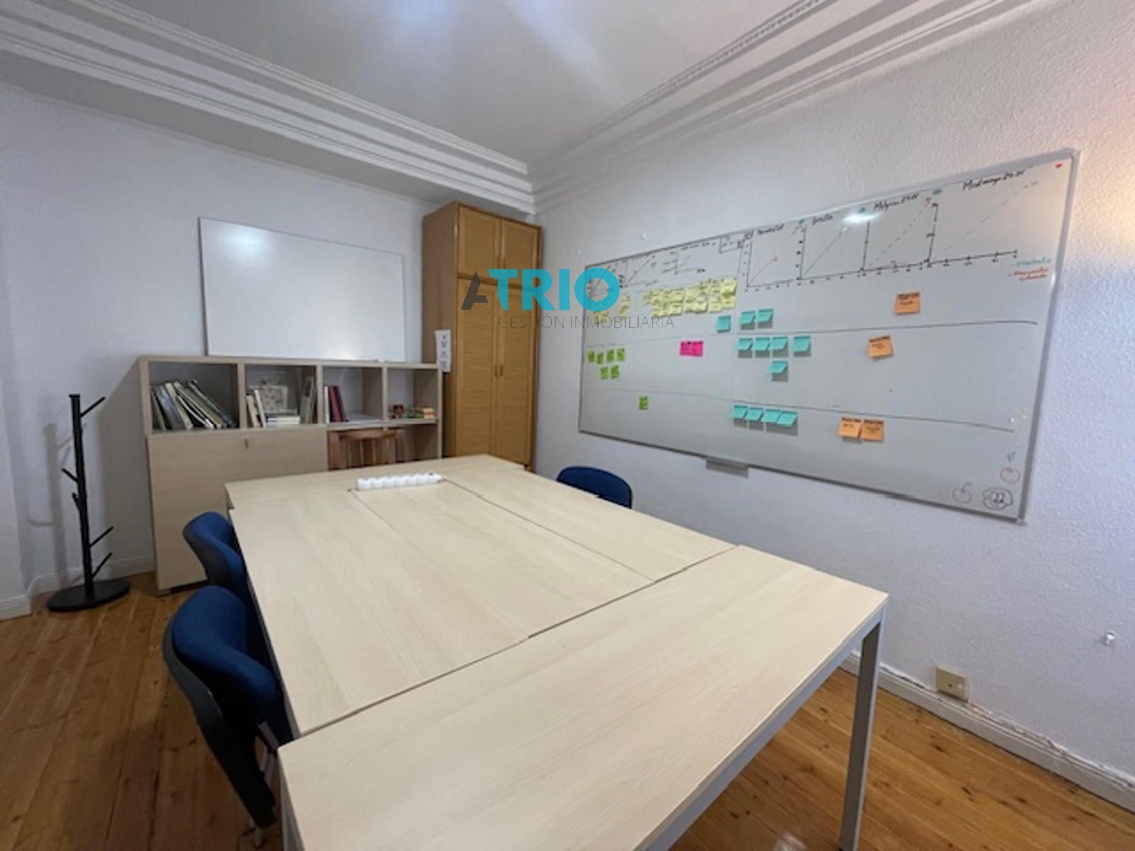 oficinas en burgos · centro-2 €