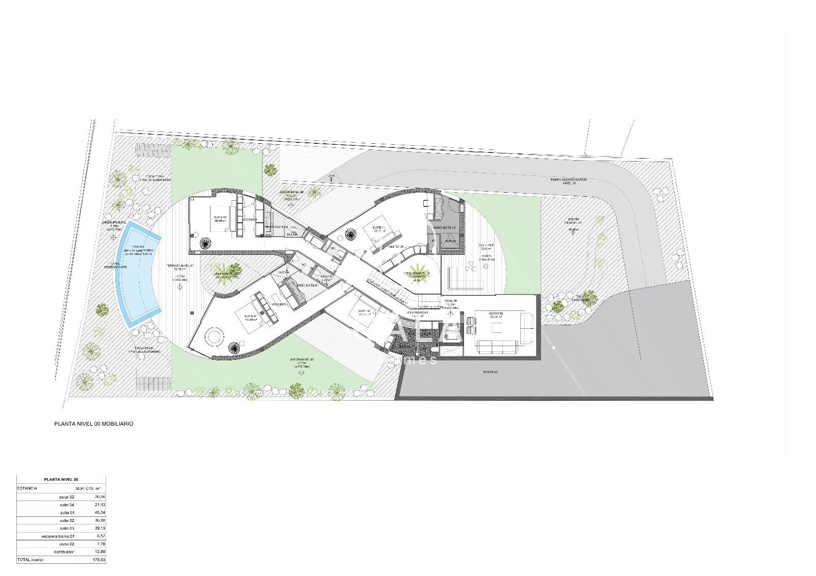 Parcela Exclusiva con Proyecto y Licencia en el Sur de Tenerife