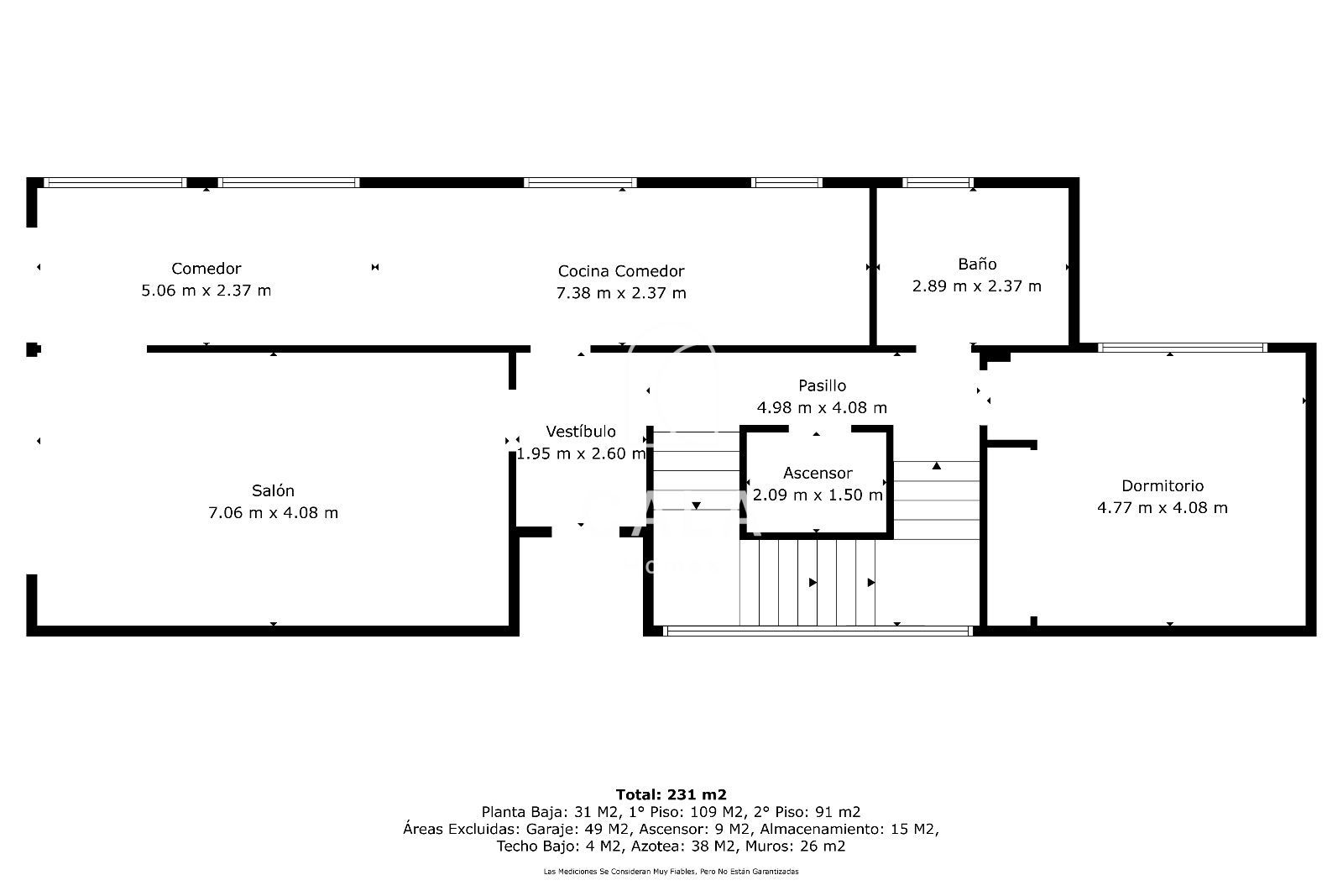 Villa with Panoramic Views in La Caldera