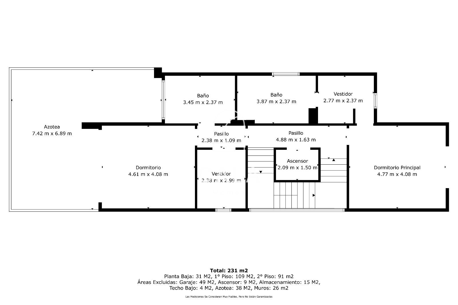 Villa with Panoramic Views in La Caldera