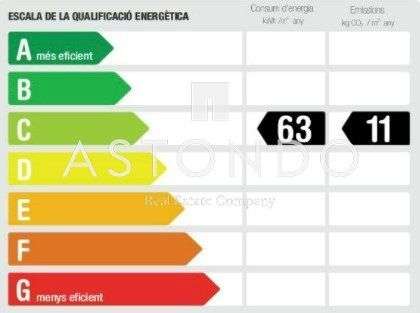 certificado energético