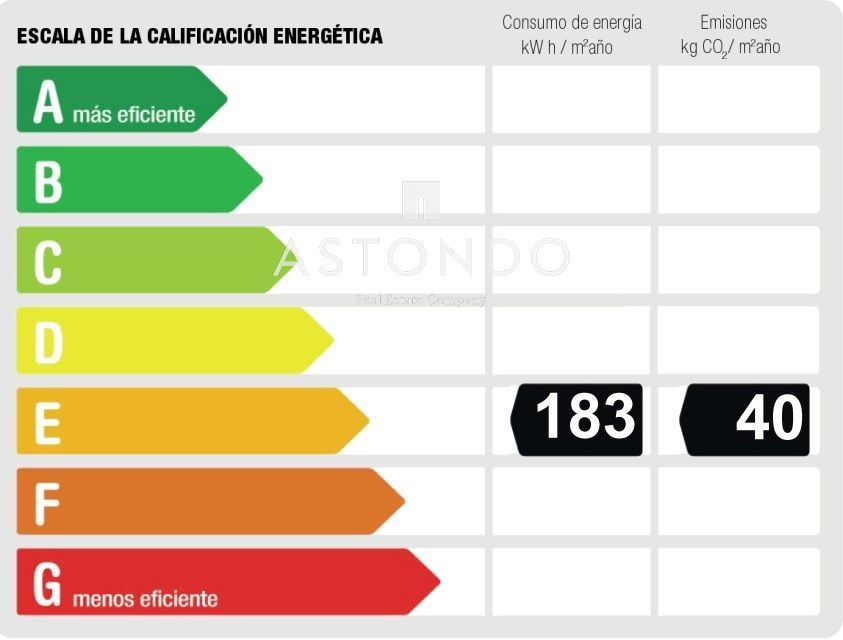 Certificado energético