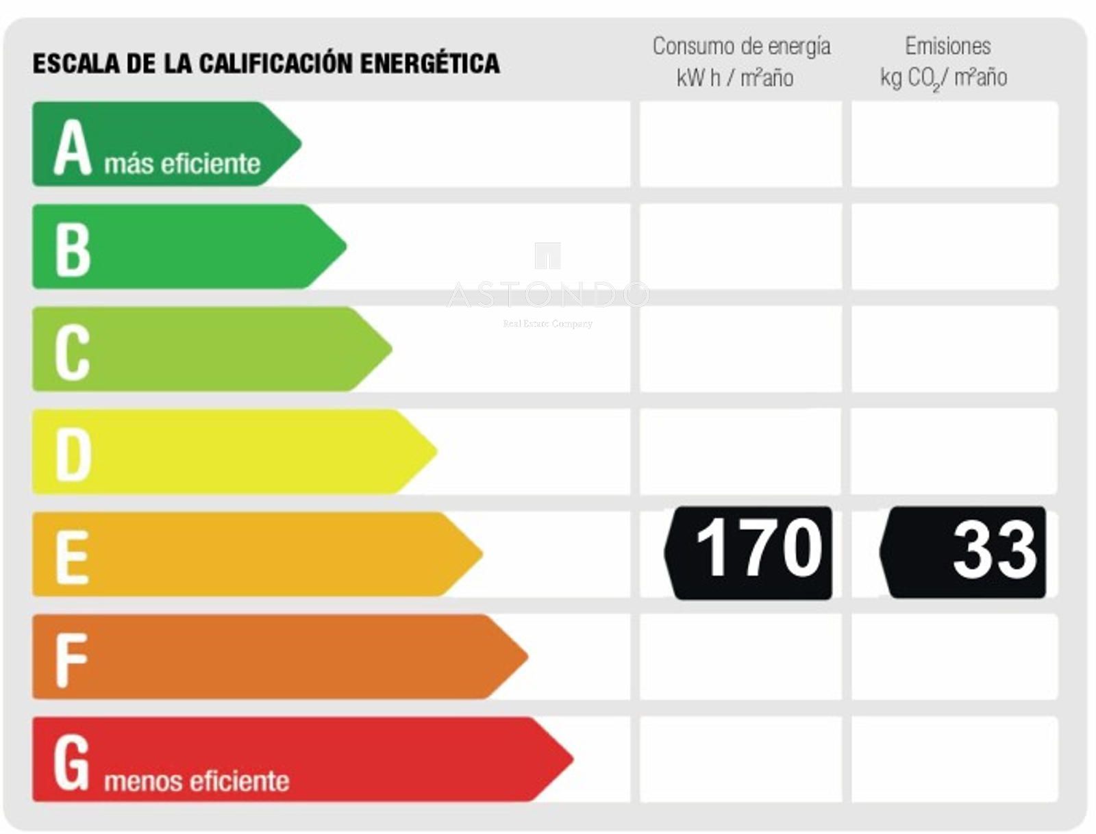 CEE - Piso reformado en venta de 4 dormitorios, 4 baños con piscina y garaje.