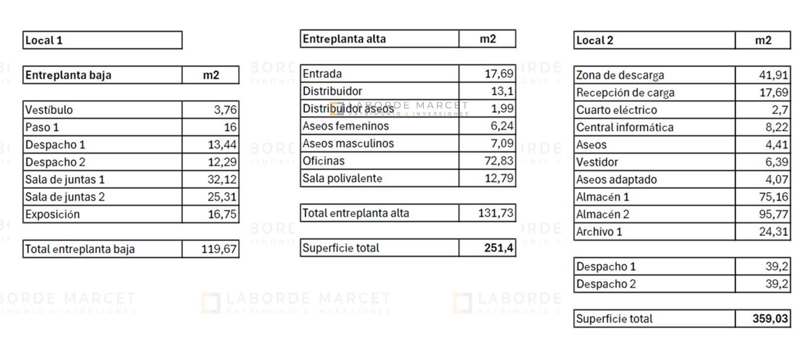 https://media.mobiliagestion.es/Portals/inmolabordemarcet/Images/11668/27219264.jpg