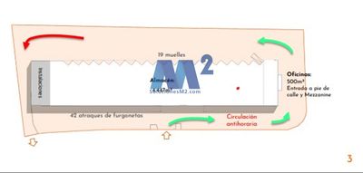 Nave Logística en alquiler Coslada, Madrid. Ref: 13076. Soluciones M2
