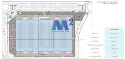 Nave Logística en alquiler Noblejas, Toledo. Ref: 18722. Soluciones M2