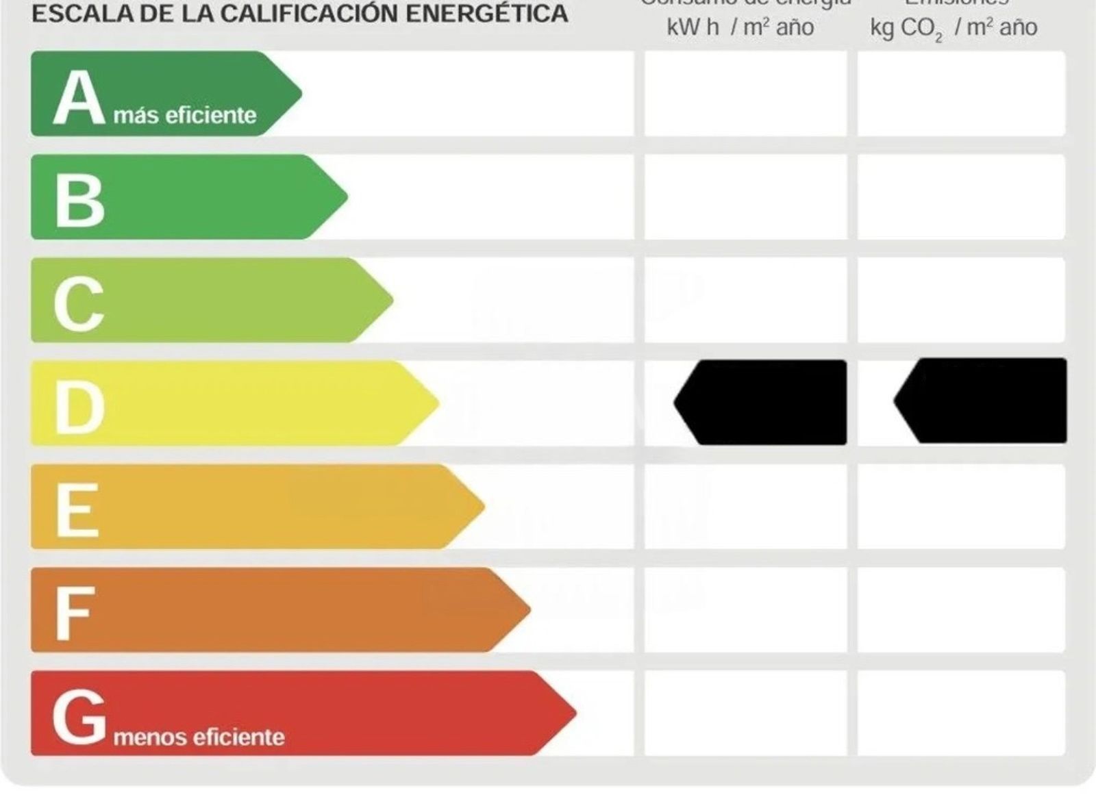 Certificado - Exclusiva vivienda en la calle Tuset