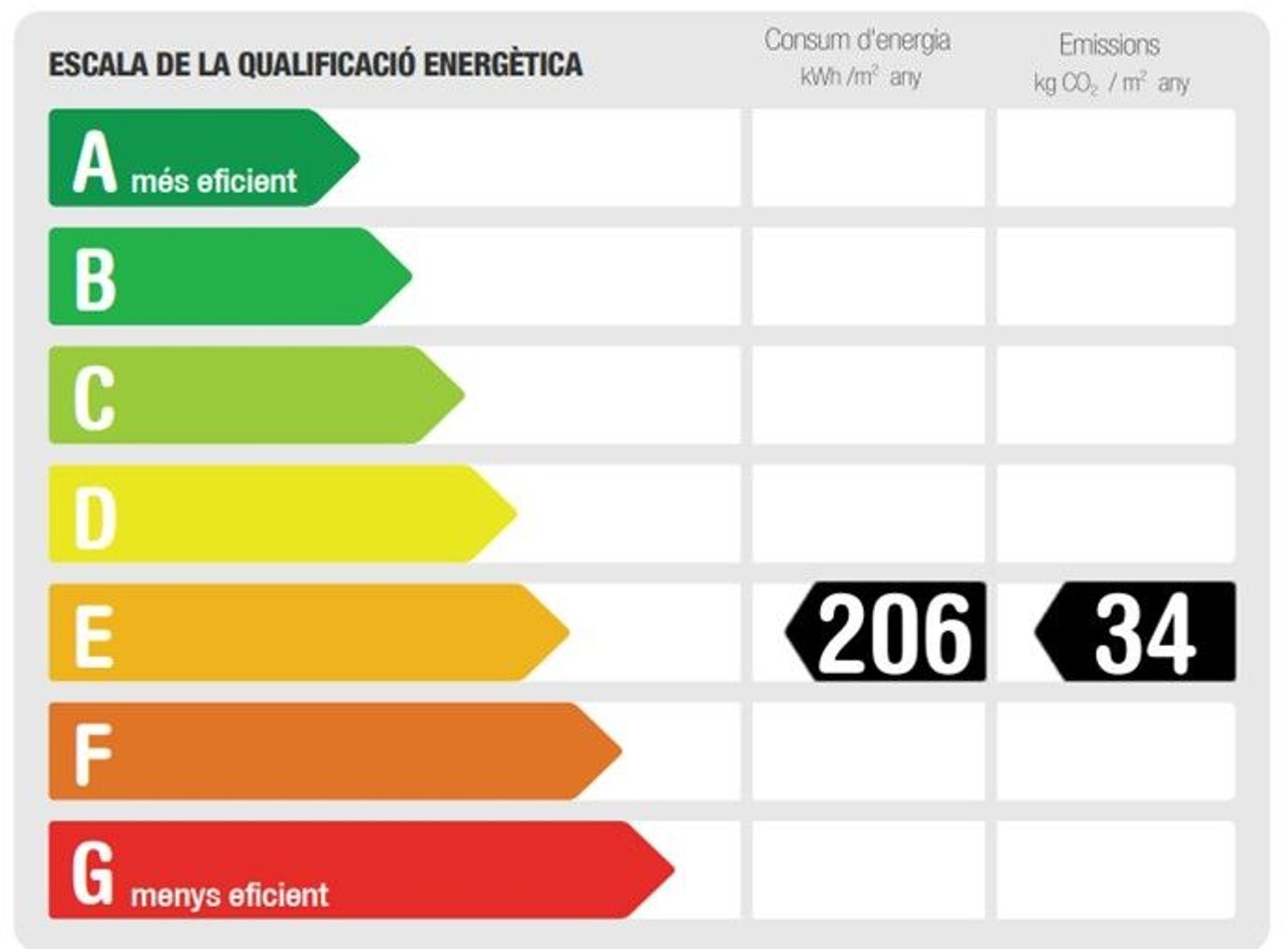 Ático en venta, en primera linea de mar en Calle de la Mola, en Salou