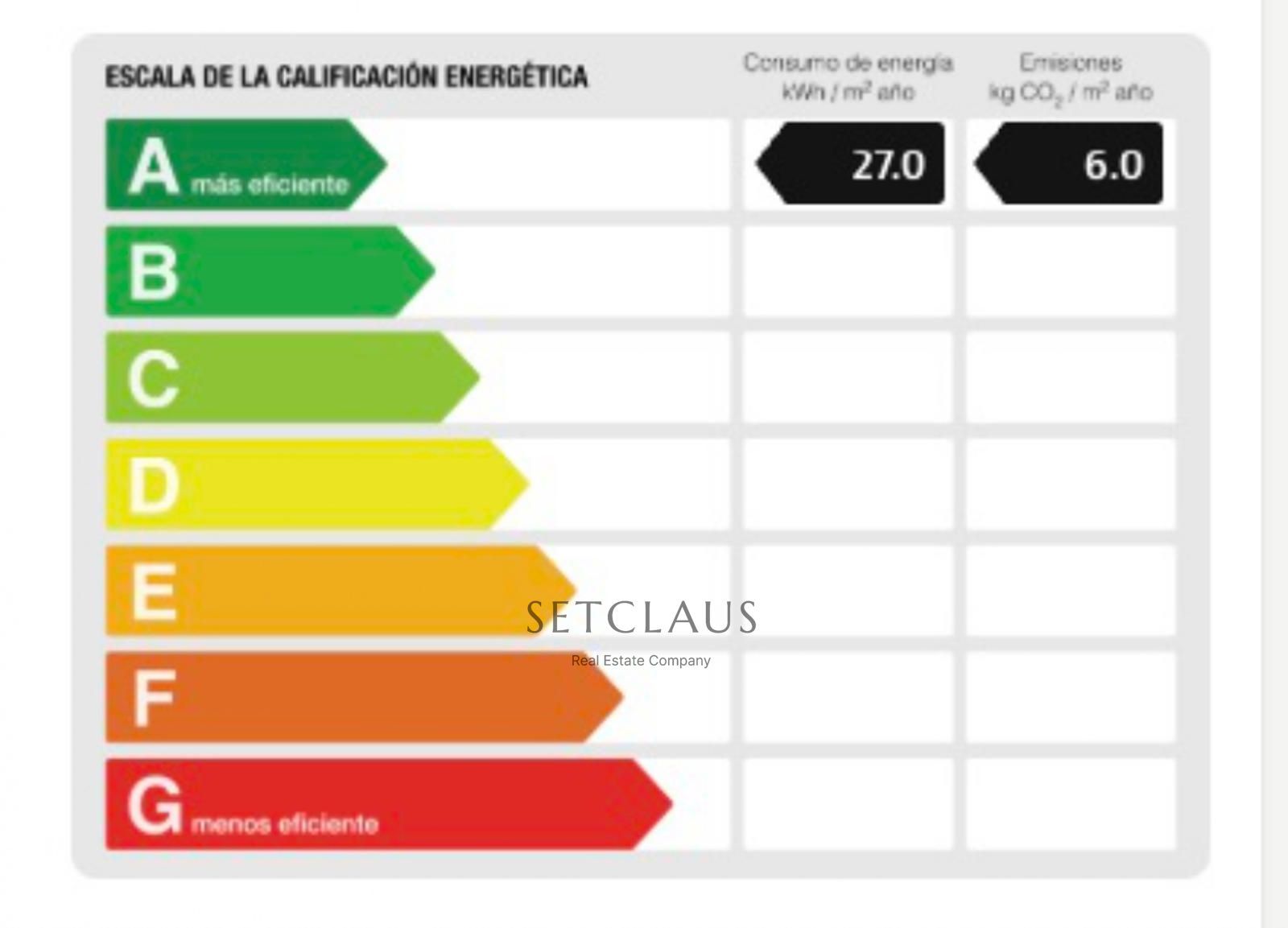 Comprar ALELLA. Lujo a estrenar foto 4