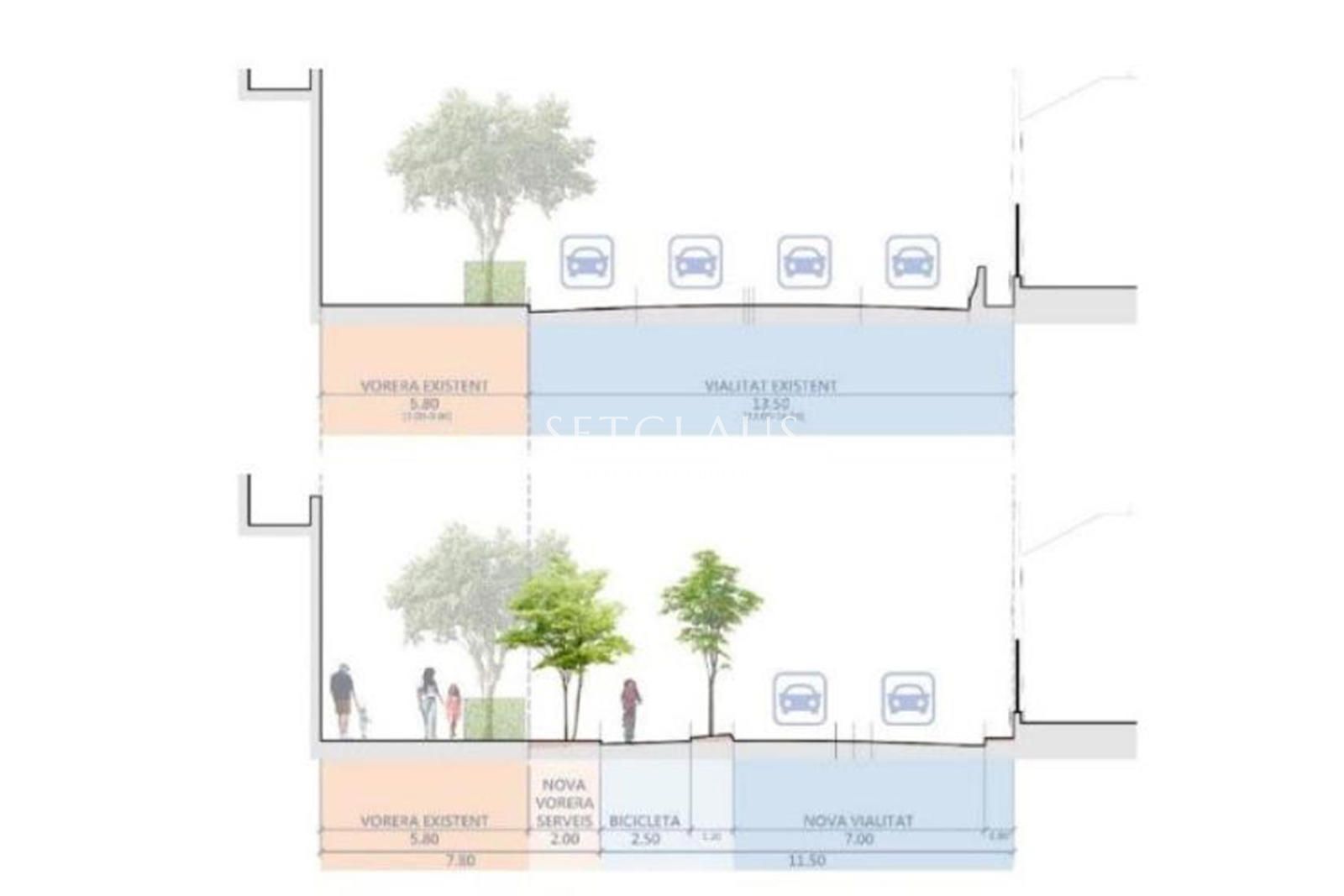 Inmueble Primera línea de mar en El Masnou: 476 m² con vistas abiertas a Barcelona y Puerto foto 9