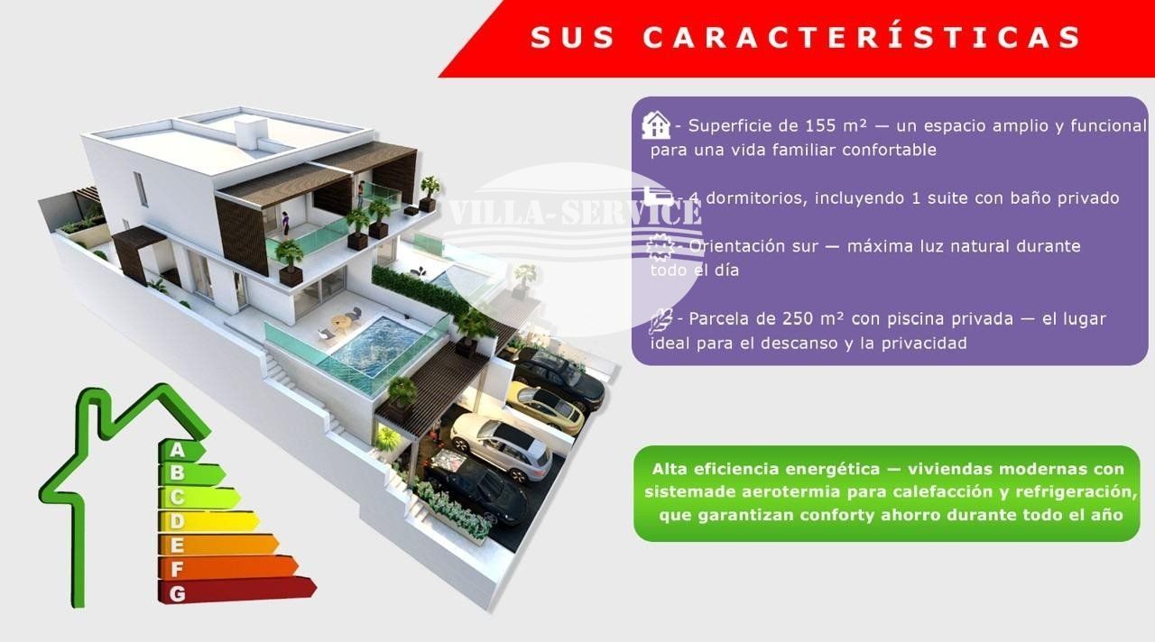 image PROMOCION EN VENTA DE CASA/CHALET PAREADA DE OBRA NUEVA EN SEGUR DE CALAFELL - PRECIO DESDE 490.000€ 8